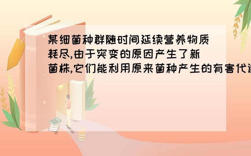 某细菌种群随时间延续营养物质耗尽,由于突变的原因产生了新菌株,它们能利用原来菌种产生的有害代谢废物,画出菌种数量与时间图