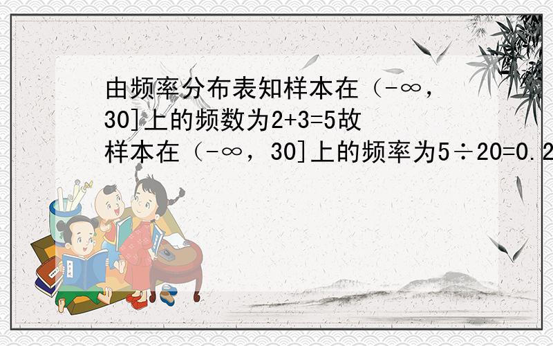 由频率分布表知样本在（-∞，30]上的频数为2+3=5故样本在（-∞，30]上的频率为5÷20=0.2