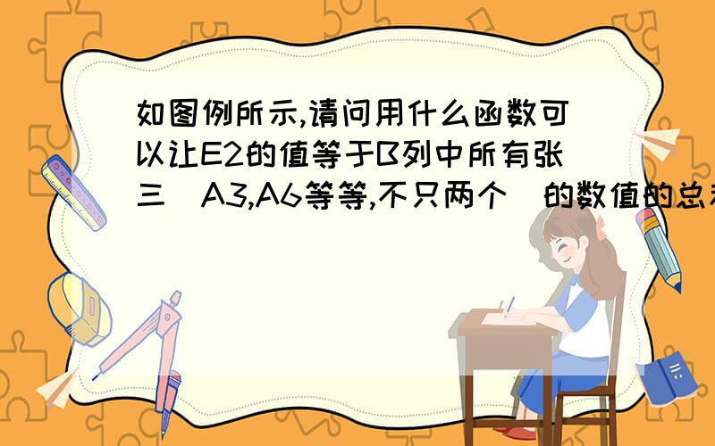 如图例所示,请问用什么函数可以让E2的值等于B列中所有张三（A3,A6等等,不只两个）的数值的总和?