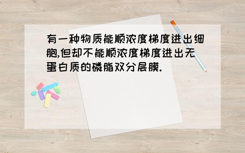 有一种物质能顺浓度梯度进出细胞,但却不能顺浓度梯度进出无蛋白质的磷脂双分层膜.