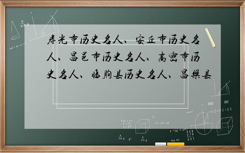 寿光市历史名人、安丘市历史名人、昌邑市历史名人、高密市历史名人、临朐县历史名人、昌乐县