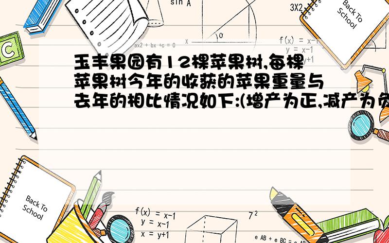 玉丰果园有12棵苹果树,每棵苹果树今年的收获的苹果重量与去年的相比情况如下:(增产为正,减产为负)