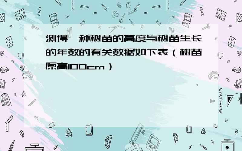 测得一种树苗的高度与树苗生长的年数的有关数据如下表（树苗原高100cm）