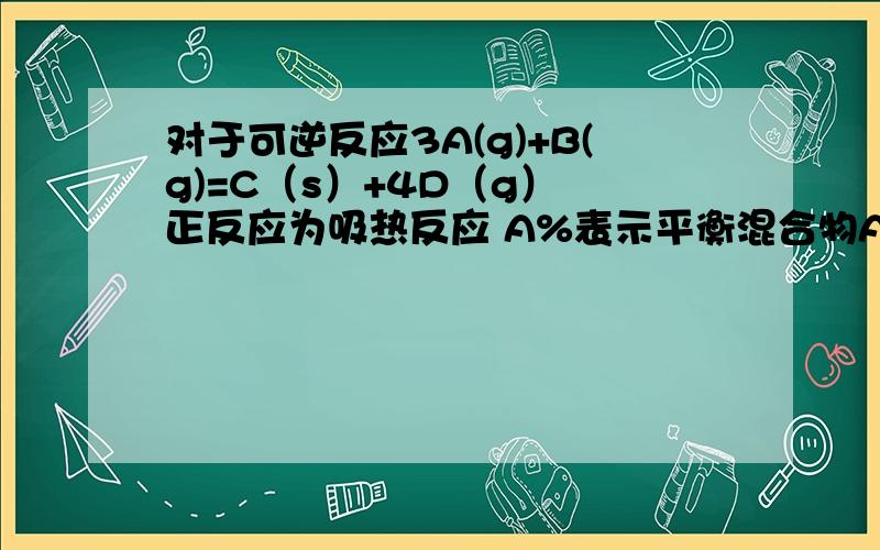 对于可逆反应3A(g)+B(g)=C（s）+4D（g） 正反应为吸热反应 A%表示平衡混合物A的百分含量