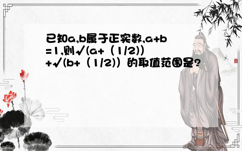 已知a,b属于正实数,a+b=1,则√(a+（1/2)）+√(b+（1/2)）的取值范围是?