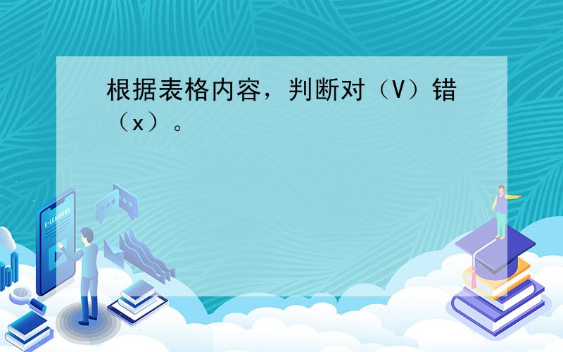 根据表格内容，判断对（V）错（x）。