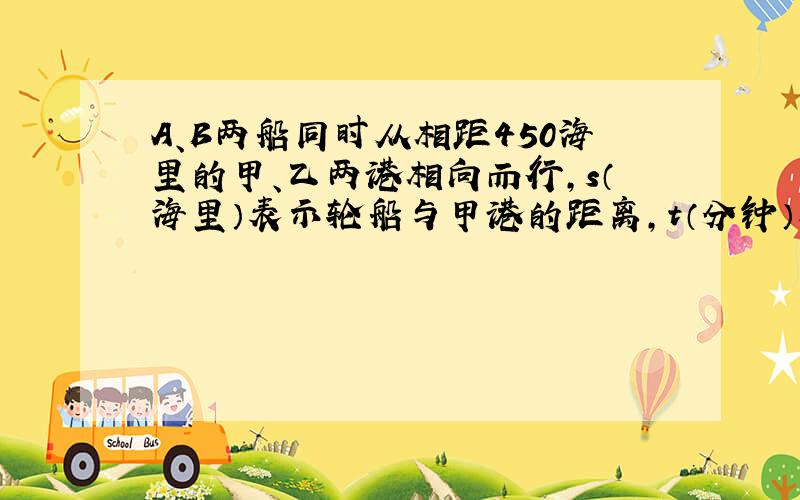 A、B两船同时从相距450海里的甲、乙两港相向而行,s（海里）表示轮船与甲港的距离,t（分钟）表示轮船行驶