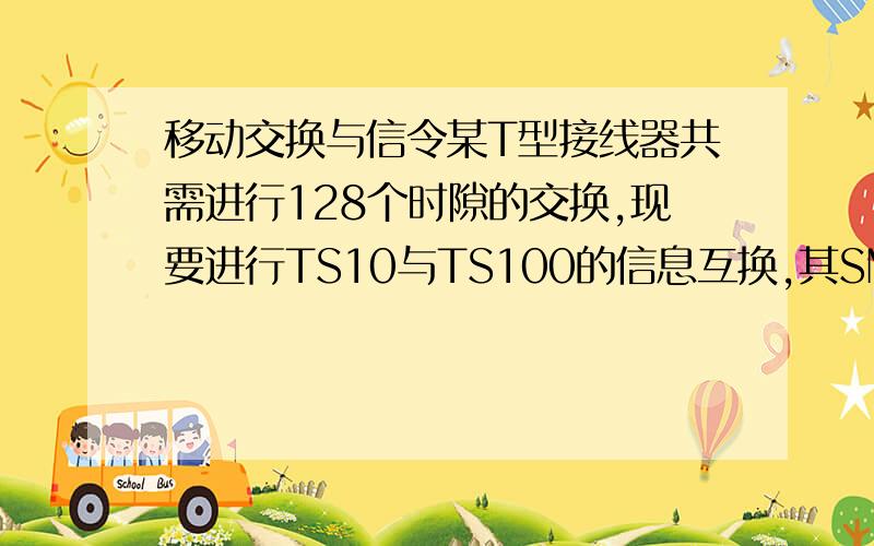 移动交换与信令某T型接线器共需进行128个时隙的交换,现要进行TS10与TS100的信息互换,其SM和CM各相关单元应添