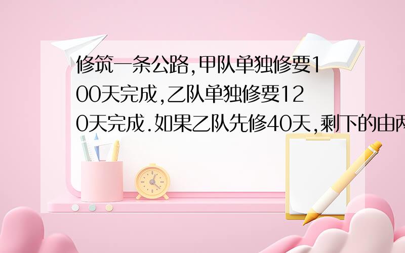 修筑一条公路,甲队单独修要100天完成,乙队单独修要120天完成.如果乙队先修40天,剩下的由两队共同修,