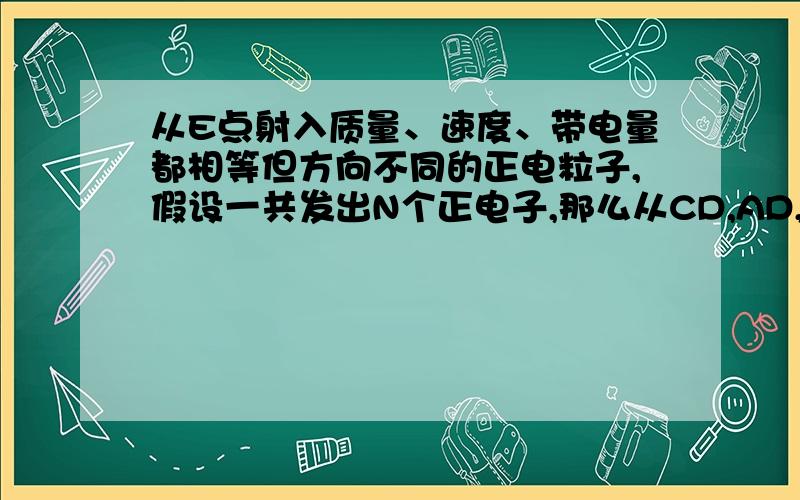 从E点射入质量、速度、带电量都相等但方向不同的正电粒子,假设一共发出N个正电子,那么从CD,AD,BC,AB个多少个.请