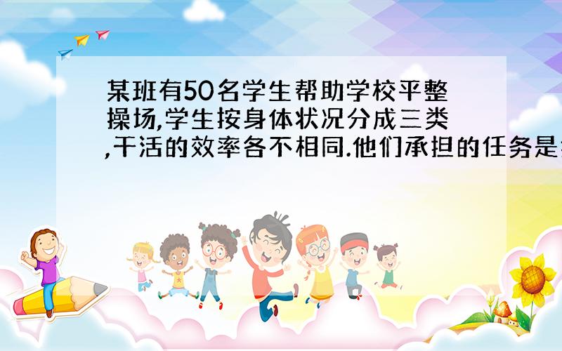 某班有50名学生帮助学校平整操场,学生按身体状况分成三类,干活的效率各不相同.他们承担的任务是挖土和运土,要求总共运土1