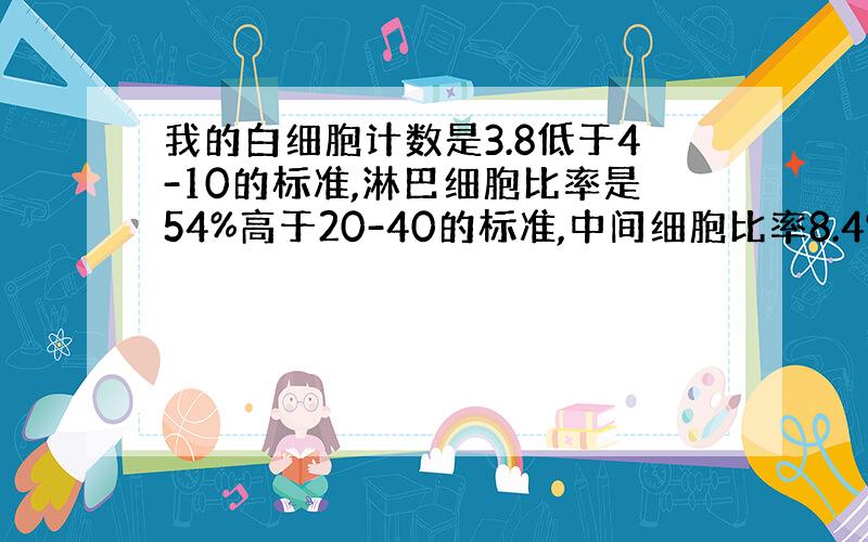 我的白细胞计数是3.8低于4-10的标准,淋巴细胞比率是54%高于20-40的标准,中间细胞比率8.4%高于正常3-8.