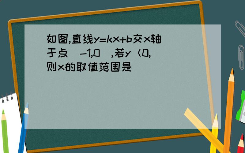 如图,直线y=kx+b交x轴于点(-1,0),若y＜0,则x的取值范围是