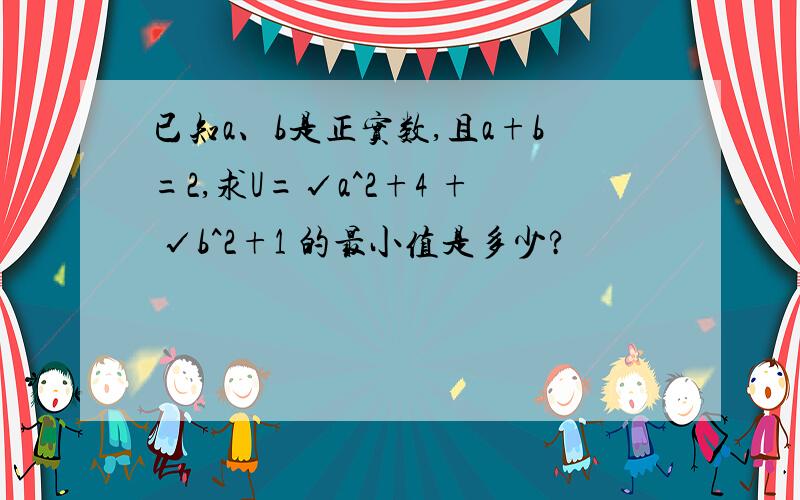 已知a、b是正实数,且a+b=2,求U=√a^2+4 + √b^2+1 的最小值是多少?