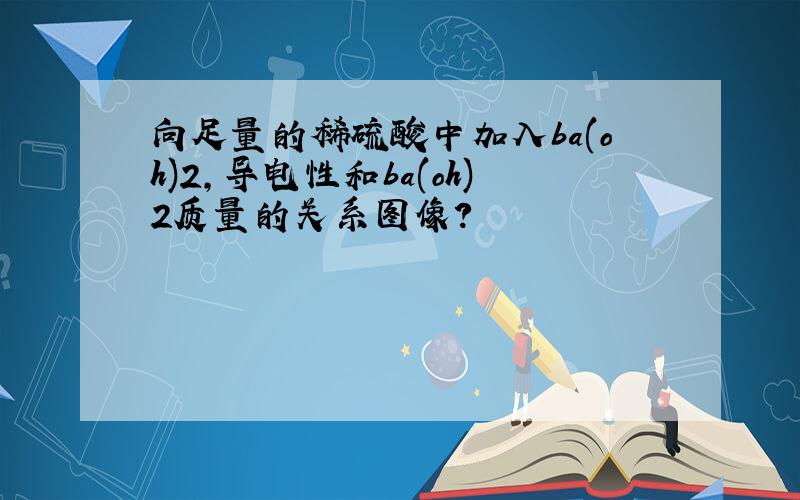 向足量的稀硫酸中加入ba(oh)2,导电性和ba(oh)2质量的关系图像?