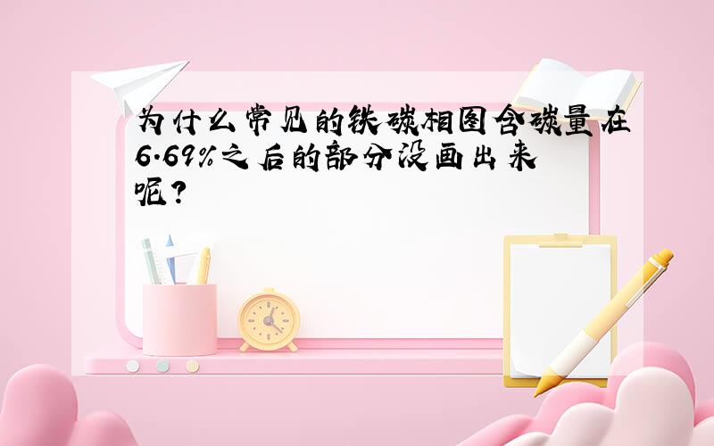 为什么常见的铁碳相图含碳量在6.69%之后的部分没画出来呢?