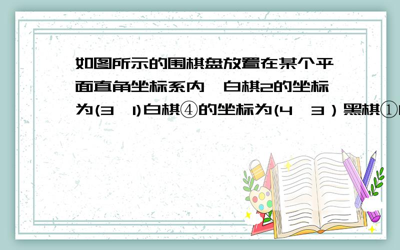 如图所示的围棋盘放置在某个平面直角坐标系内,白棋2的坐标为(3,1)白棋④的坐标为(4,3）黑棋①的坐标是