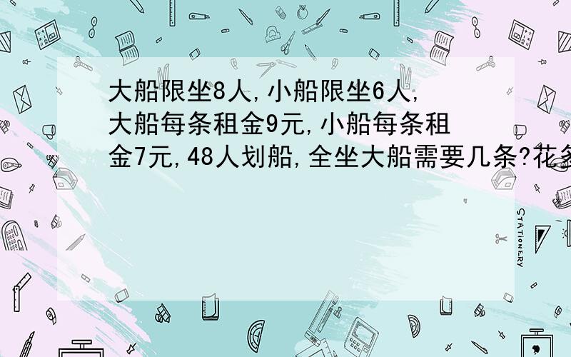 大船限坐8人,小船限坐6人,大船每条租金9元,小船每条租金7元,48人划船,全坐大船需要几条?花多少钱?