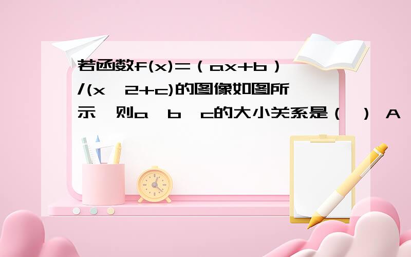 若函数f(x)=（ax+b）/(x^2+c)的图像如图所示,则a,b,c的大小关系是（ ） A、a>b>c B、a>c>