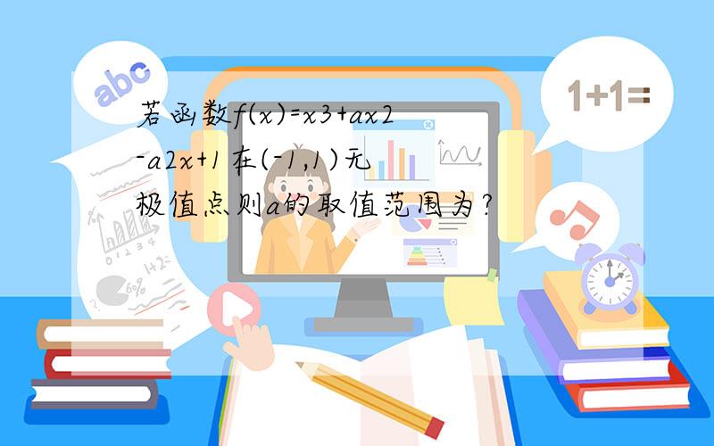 若函数f(x)=x3+ax2-a2x+1在(-1,1)无极值点则a的取值范围为?