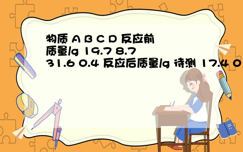 物质 A B C D 反应前质量/g 19.7 8.7 31.6 0.4 反应后质量/g 待测 17.4 0 3．6