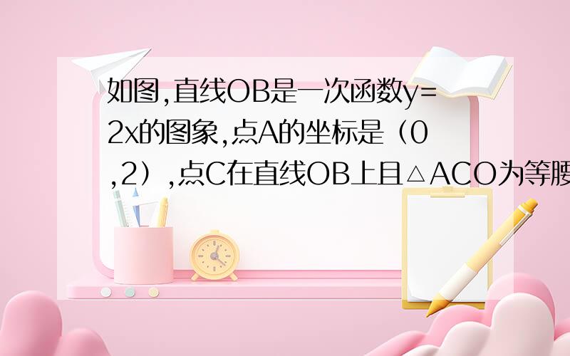 如图,直线OB是一次函数y=2x的图象,点A的坐标是（0,2）,点C在直线OB上且△ACO为等腰三角形,求C点坐标