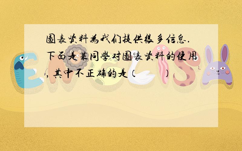 图表资料为我们提供很多信息.下面是某同学对图表资料的使用，其中不正确的是（　　）