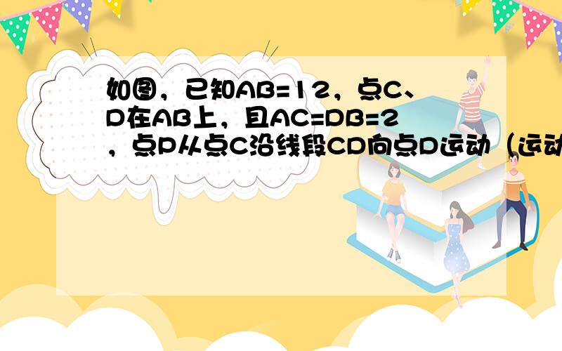 如图，已知AB=12，点C、D在AB上，且AC=DB=2，点P从点C沿线段CD向点D运动（运动到点D停止），以AP、BP