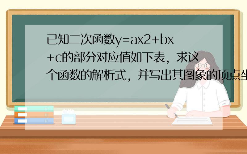 已知二次函数y=ax2+bx+c的部分对应值如下表，求这个函数的解析式，并写出其图象的顶点坐标和对称轴．