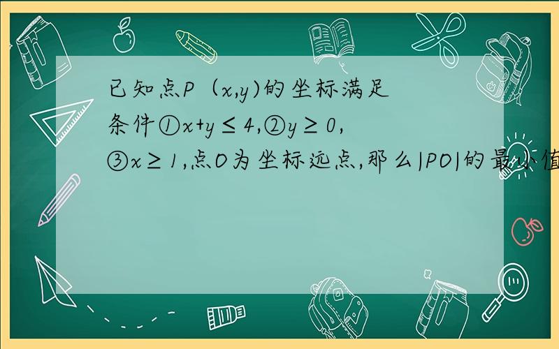 已知点P（x,y)的坐标满足条件①x+y≤4,②y≥0,③x≥1,点O为坐标远点,那么|PO|的最小值和最大值分别是多少