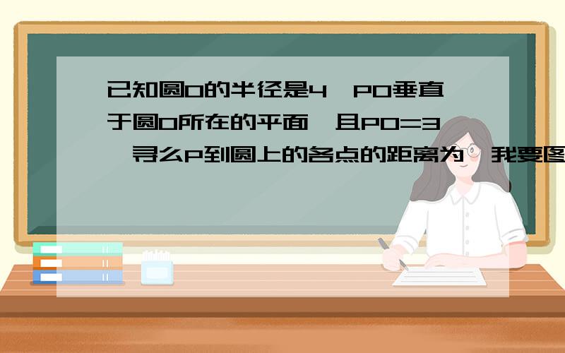 已知圆O的半径是4,PO垂直于圆O所在的平面,且PO=3,寻么P到圆上的各点的距离为,我要图.