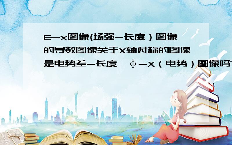 E-x图像(场强-长度）图像的导数图像关于X轴对称的图像是电势差-长度△φ-X（电势）图像吗?