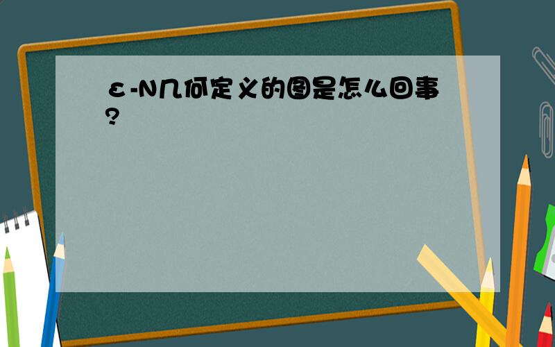 ε-N几何定义的图是怎么回事?