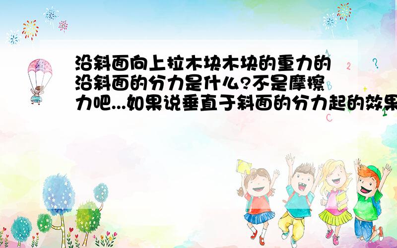 沿斜面向上拉木块木块的重力的沿斜面的分力是什么?不是摩擦力吧...如果说垂直于斜面的分力起的效果是压力