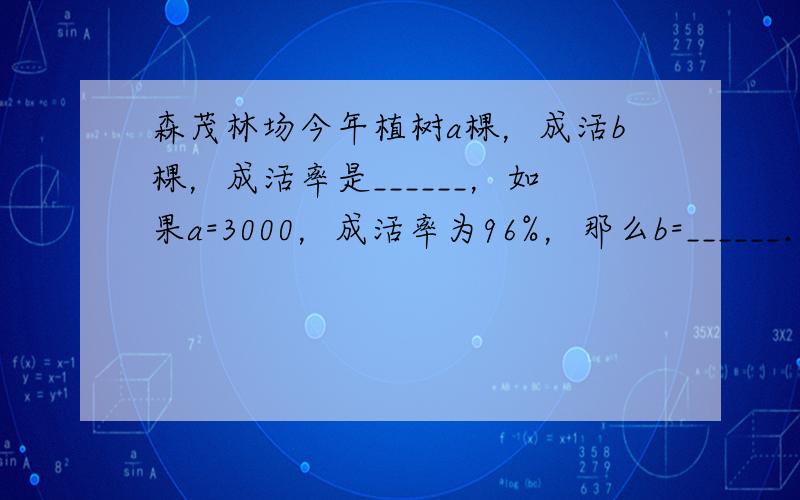 森茂林场今年植树a棵，成活b棵，成活率是______，如果a=3000，成活率为96%，那么b=______．