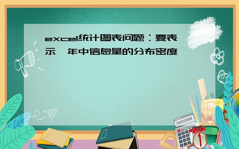 excel统计图表问题：要表示一年中信息量的分布密度