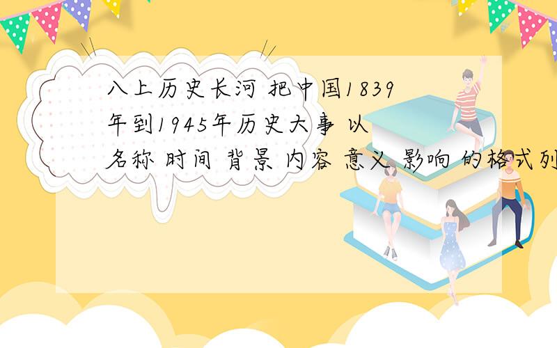 八上历史长河 把中国1839年到1945年历史大事 以 名称 时间 背景 内容 意义 影响 的格式列举出来