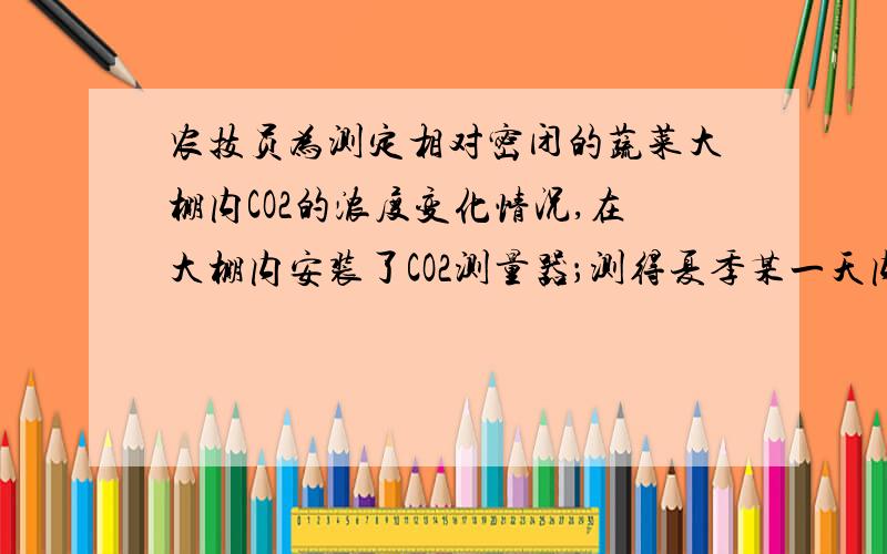 农技员为测定相对密闭的蔬菜大棚内CO2的浓度变化情况,在大棚内安装了CO2测量器；测得夏季某一天内的CO2浓