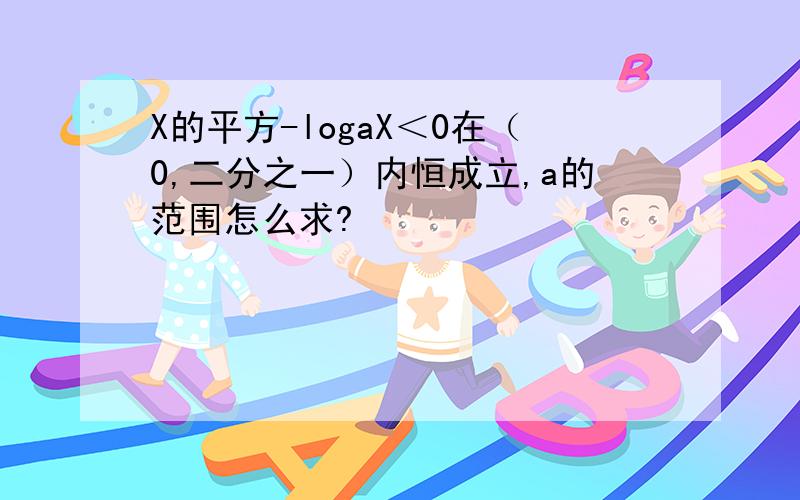 X的平方-logaX＜0在（0,二分之一）内恒成立,a的范围怎么求?