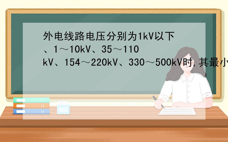 外电线路电压分别为1kV以下、1～10kV、35～110kV、154～220kV、330～500kV时,其最小安全操作距