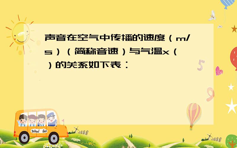 声音在空气中传播的速度（m/s）（简称音速）与气温x（℃）的关系如下表：