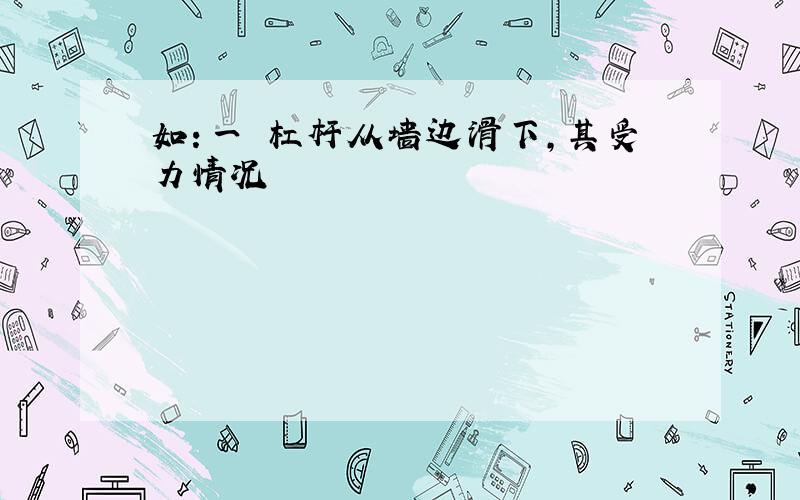 如：一 杠杆从墙边滑下,其受力情况