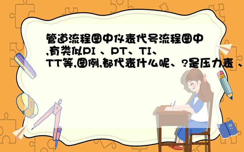 管道流程图中仪表代号流程图中,有类似PI 、PT、TI、TT等,图例,都代表什么呢、?是压力表 、变送器、温度计?