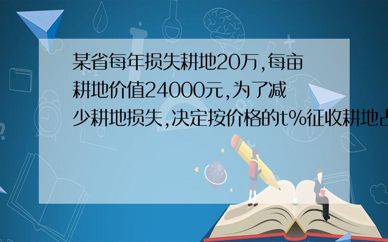 某省每年损失耕地20万,每亩耕地价值24000元,为了减少耕地损失,决定按价格的t%征收耕地占用税,这样每年的耕地损失可