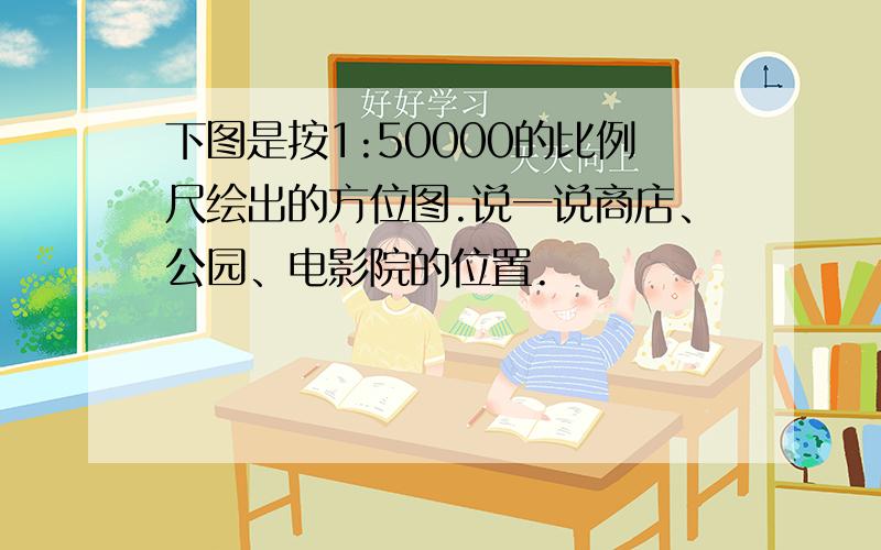 下图是按1:50000的比例尺绘出的方位图.说一说商店、公园、电影院的位置.