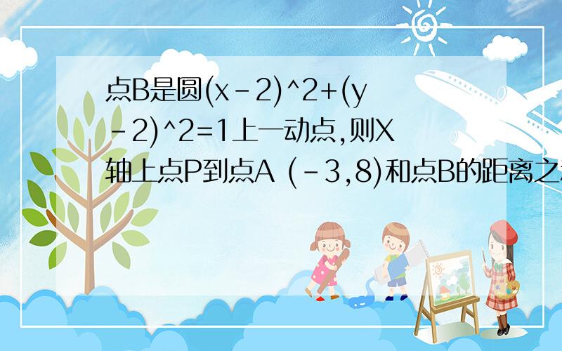 点B是圆(x-2)^2+(y-2)^2=1上一动点,则X轴上点P到点A (-3,8)和点B的距离之和最小值