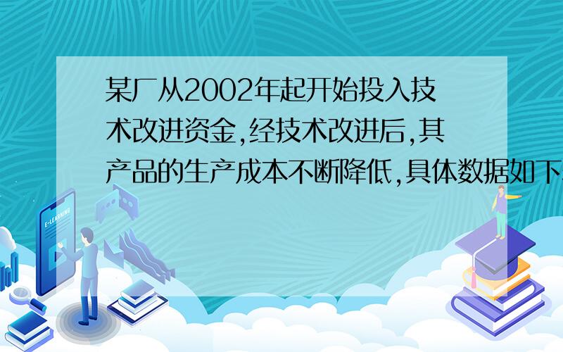 某厂从2002年起开始投入技术改进资金,经技术改进后,其产品的生产成本不断降低,具体数据如下表: