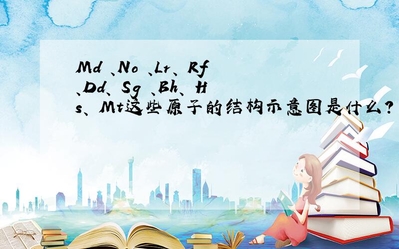 Md 、No 、Lr、 Rf、Dd、 Sg 、Bh、 Hs、 Mt这些原子的结构示意图是什么?