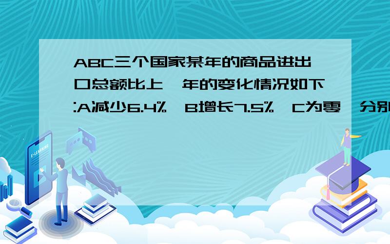 ABC三个国家某年的商品进出口总额比上一年的变化情况如下:A减少6.4%,B增长7.5%,C为零,分别写出A、B、C三