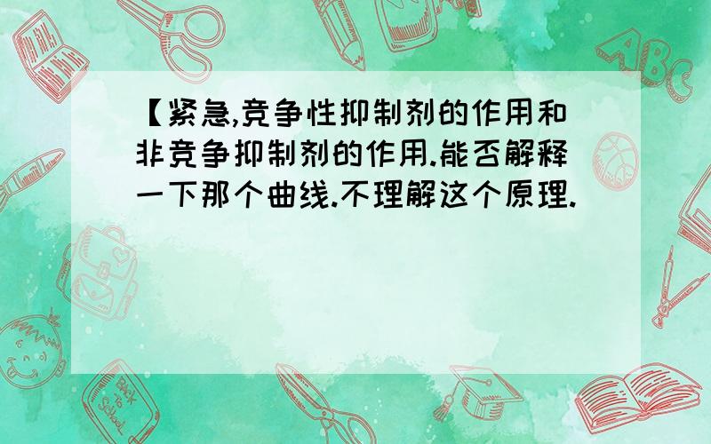 【紧急,竞争性抑制剂的作用和非竞争抑制剂的作用.能否解释一下那个曲线.不理解这个原理.